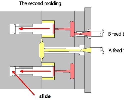 Multi-Shot Injection Molding | Newtop LSR Parts